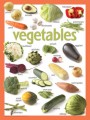 Vegetable Poster