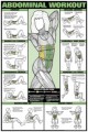 Abdominal Exercise Poster