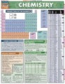 Chemistry Chart