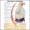Metabolic Syndrome Anatomical Chart