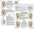 Smoking Cessation Ear Acupuncture Point Chart