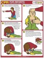 CPR for Infants