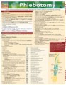 Phlebotomy Chart