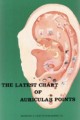 Latest Chart of Auricular Points