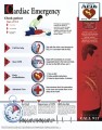 Cardiac Emergency Poster