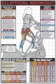 Elliptical Workout Exercise Poster