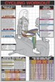 Cycling Workout (Recumbent)- Exercise Poster