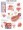 Prostate Anatomical Chart