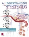 Hypertension Educational Flip Chart