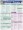 Physical Therapy Chart