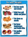 To Maintain or To Lose Weight for Children Poster