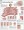 Understanding the Skin Anatomy Poster