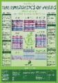 Guide to the Energetics of Herbs Chart