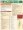 Phlebotomy Chart