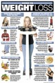 Weight Loss Educational Chart