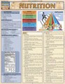 Nutrition Poster