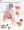 Common Cold Poster