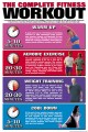 Complete Fitness Workout Poster