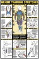 Weight Training Stretchs Poster