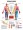 Dermatome Anatomy Poster