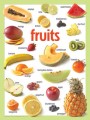 Fruit Poster