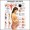 Pregnancy and Birth Anatomy Chart