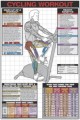 Stationary Cycle Exercise Poster