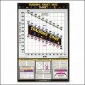 Heart Rate Training Target Chart