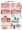 Skin Cancer Anatomical Poster