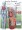 Deep Vein Thrombosis Chart