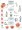 Childbirth Anatomy Chart
