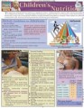 Nutrition Chart for Children