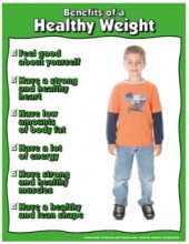 Benefits of Healthy Weight for Children Poster