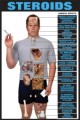 Steroids Poster